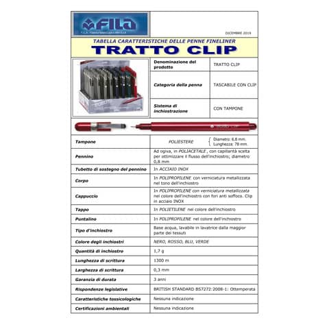 Penna a punta sintetica TRATTO Clip 0,8 mm verde 803804